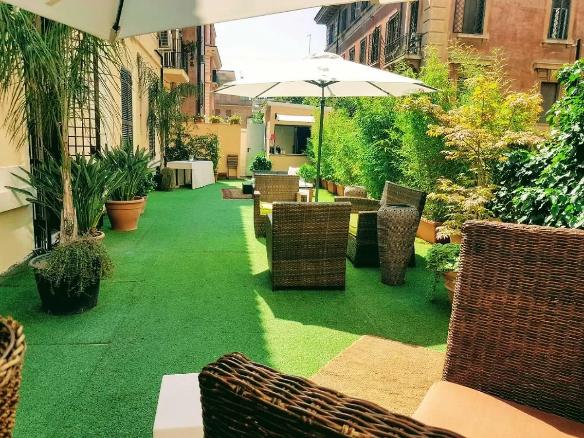 Hotel Coppede' Рим